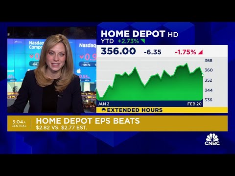 Home Depot beat earnings and revenue estimates even as sales fell
