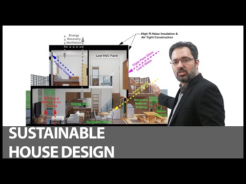 How to build a Sustainable House - 21 Sustainable Home Ideas with Architect Jorge Fontan