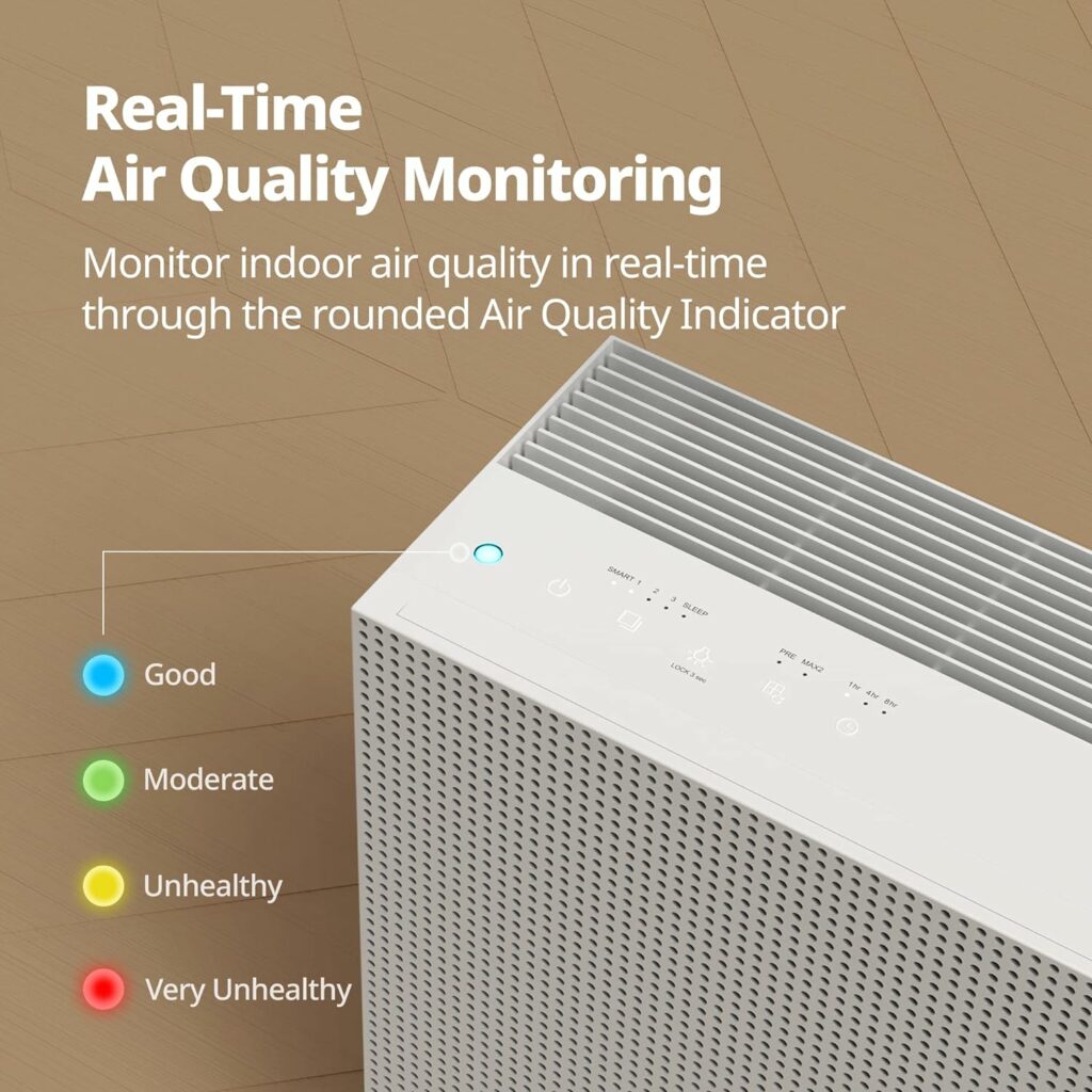 how to improve indoor air quality