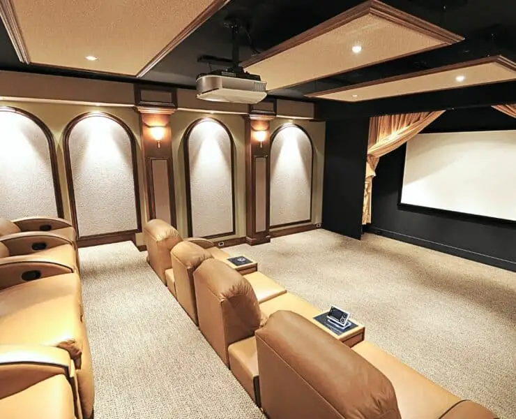 Home Theater | The Home Atlas | Canva Image