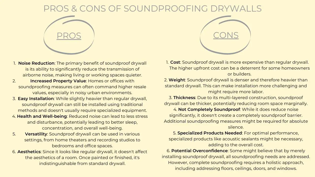 pros and cons of soundproofing drywalls