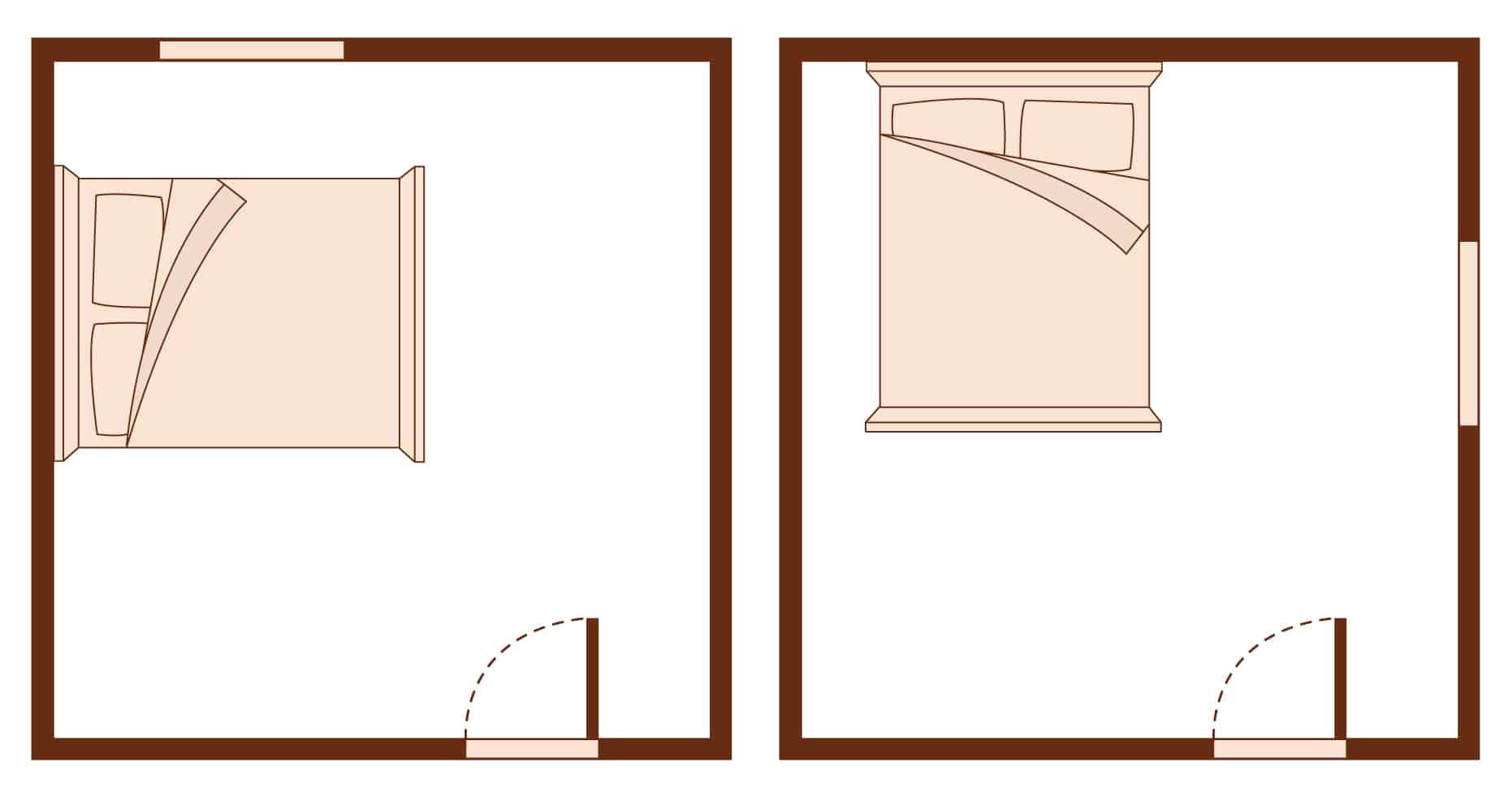 bedroom feng shui layout