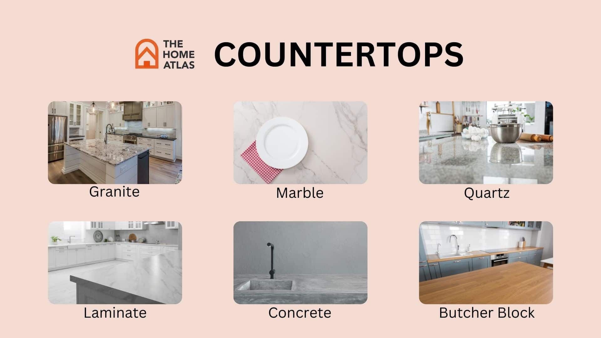 how much do kitchen countertops cost