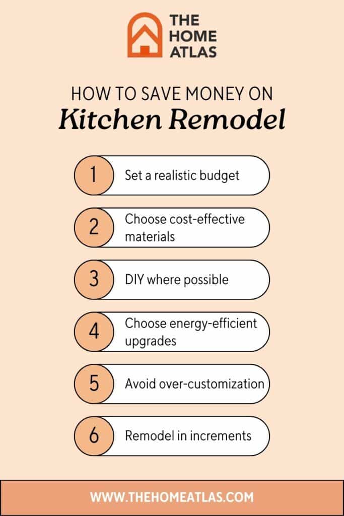 How to save money on kitchen remodel