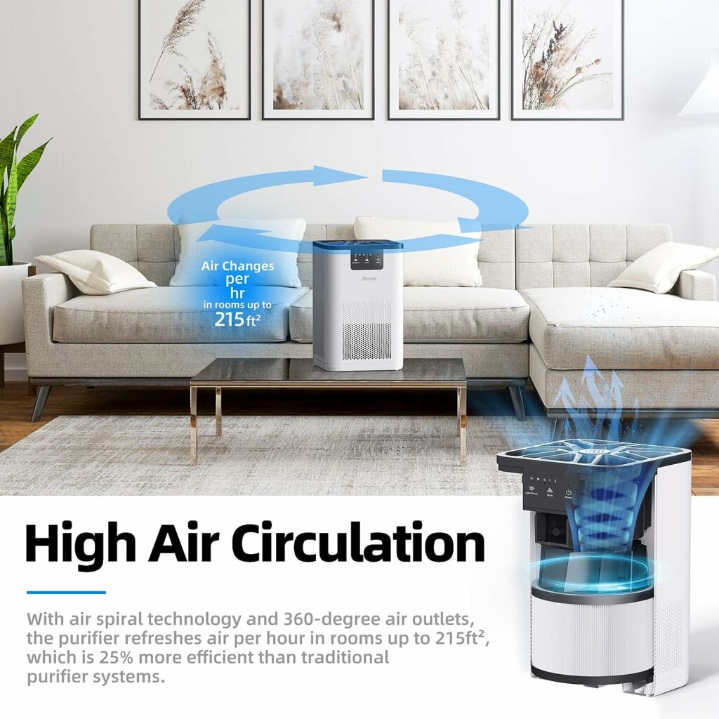 air purifier and humidifier combo