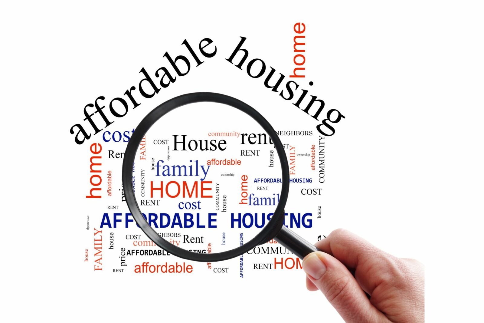 Homebuying Affordability