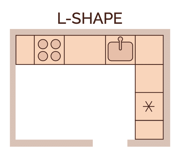 L shape kitchen