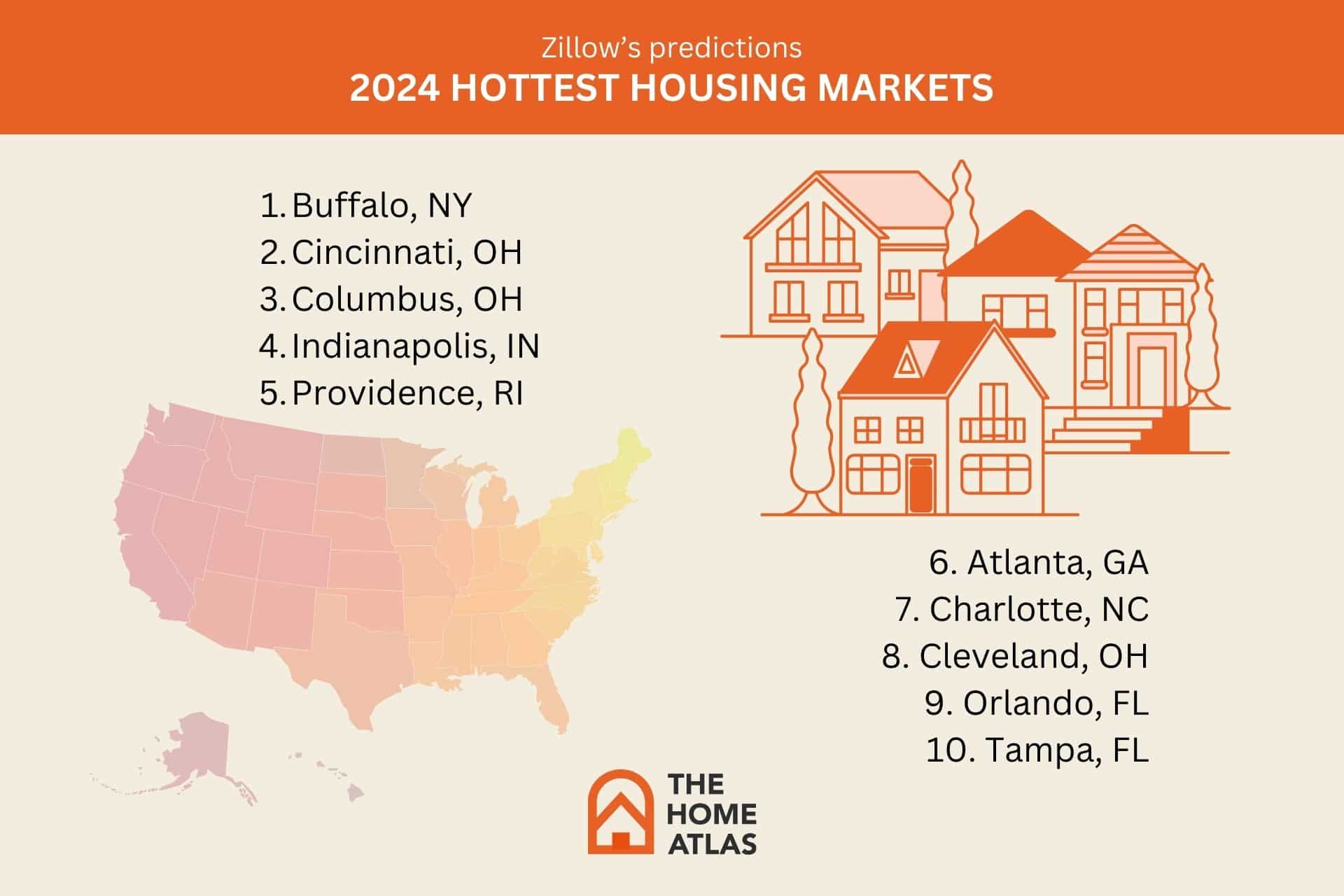 2024 hottest housing markets