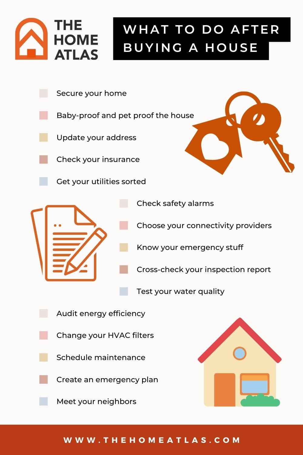 Buying a House 15-step Purchase Checklist