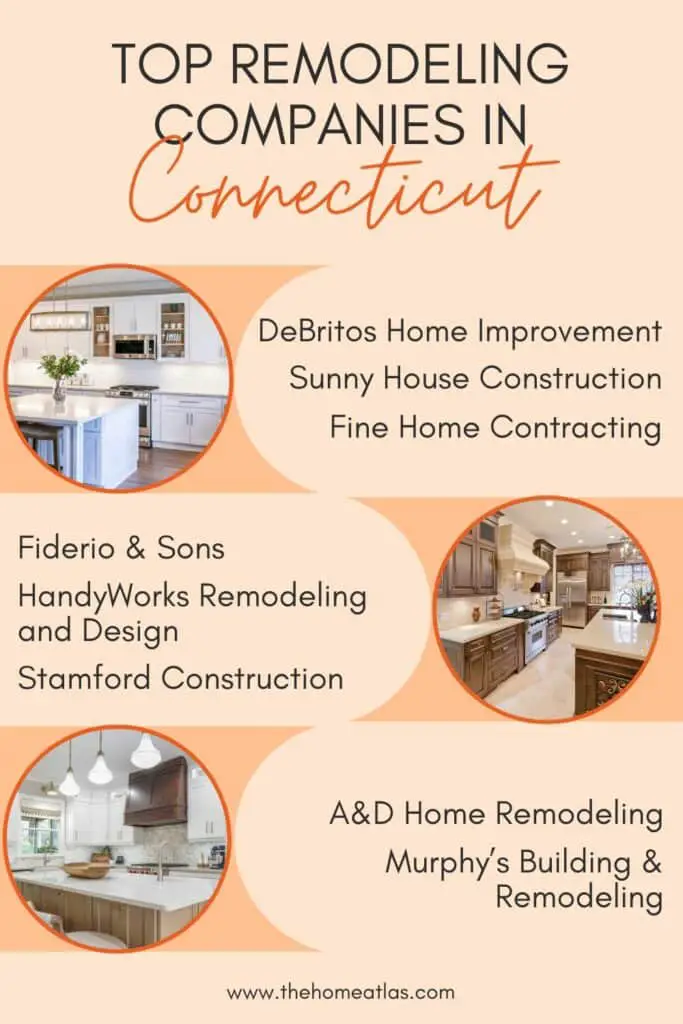 Top remodeling companies in Connecticut 
