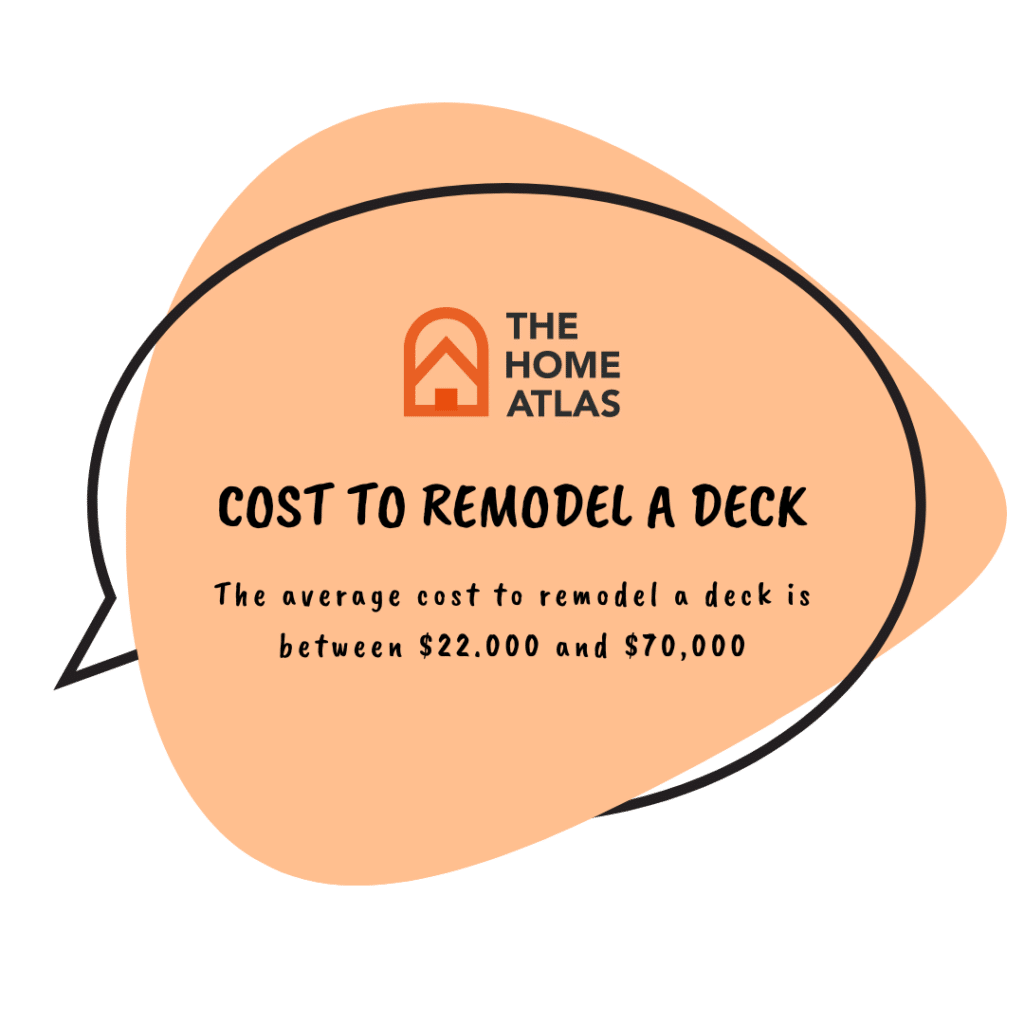 cost to remodel a deck