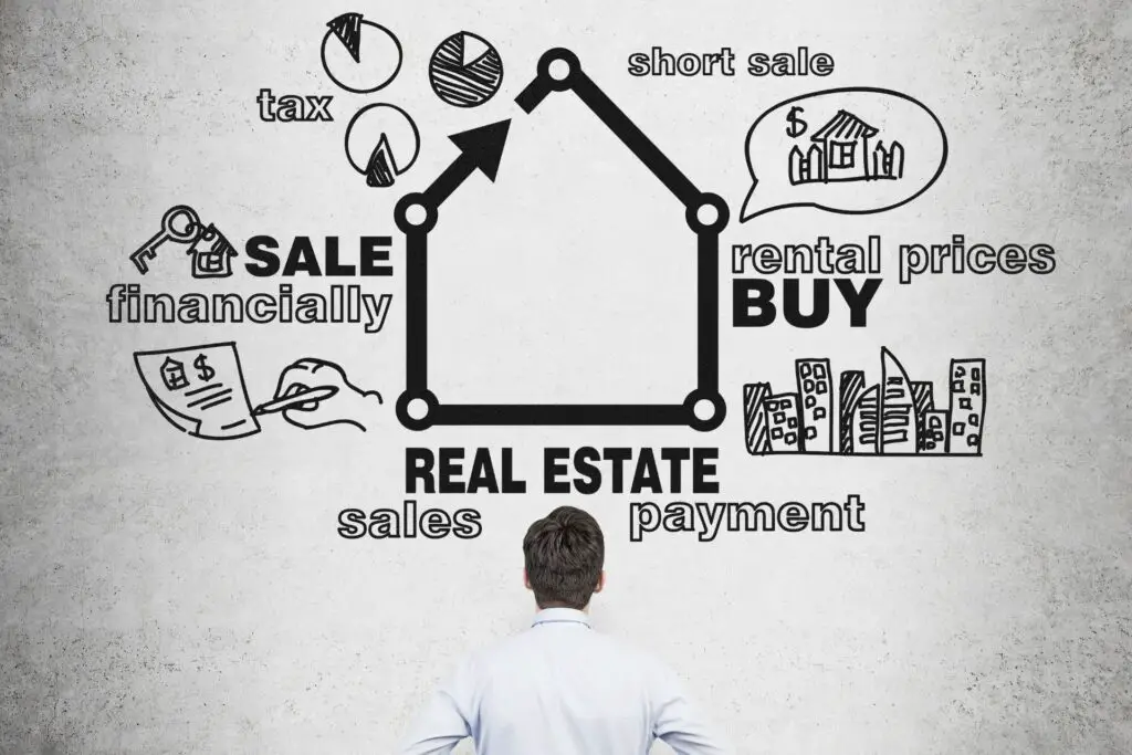 Surging Real Estate Sales