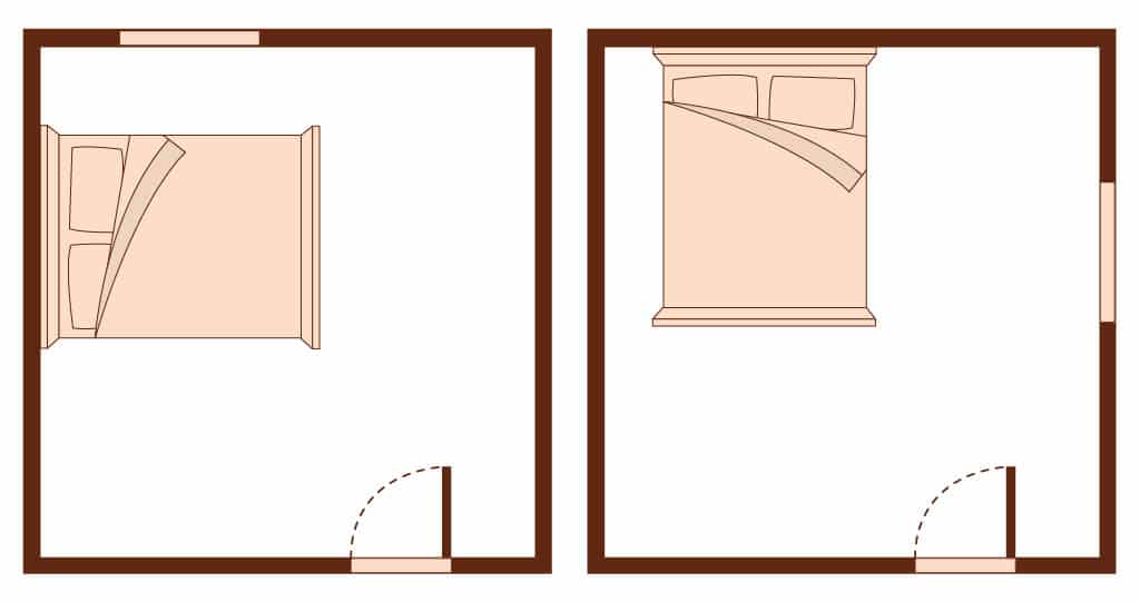Command position is when the bed is diagonally placed from the door.