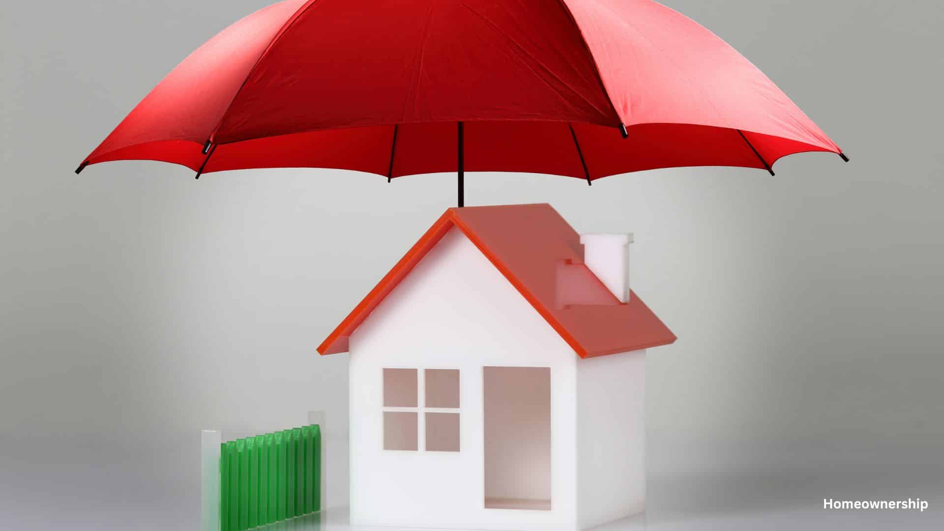 home insurance costs