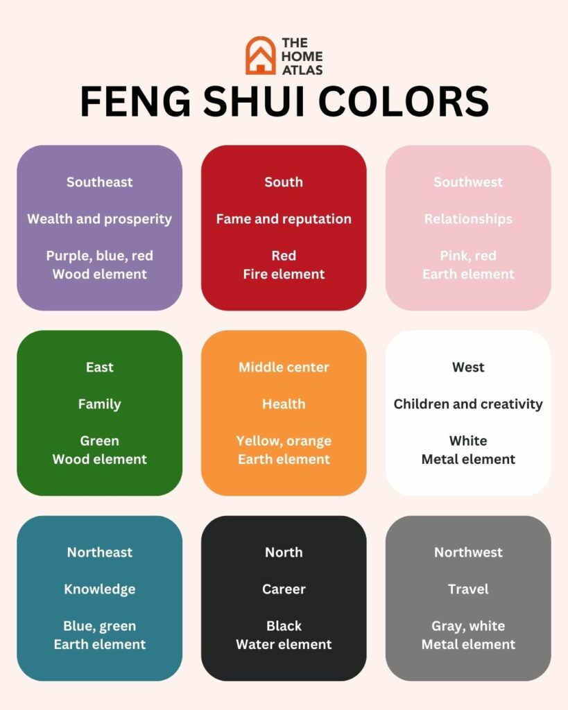 feng shui colors