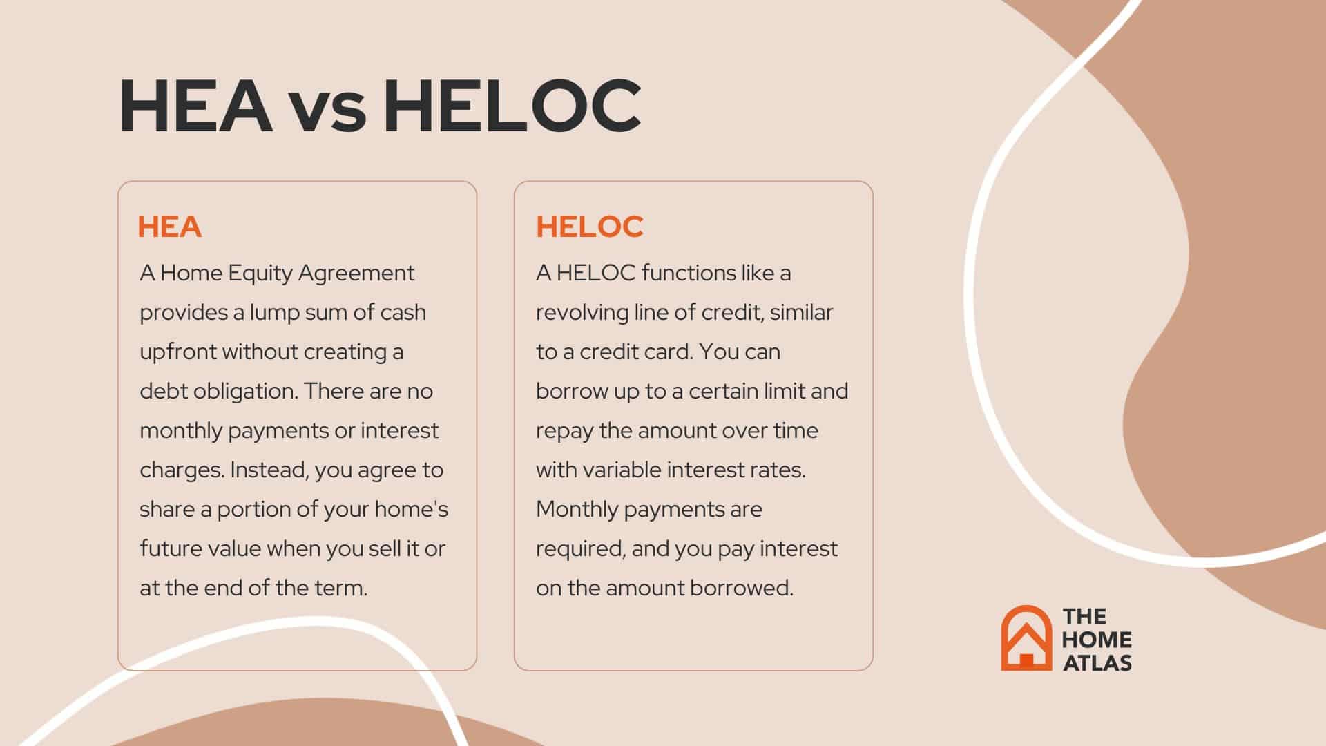 HEA vs HELOC