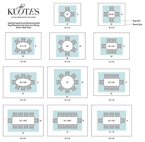 dining room layout