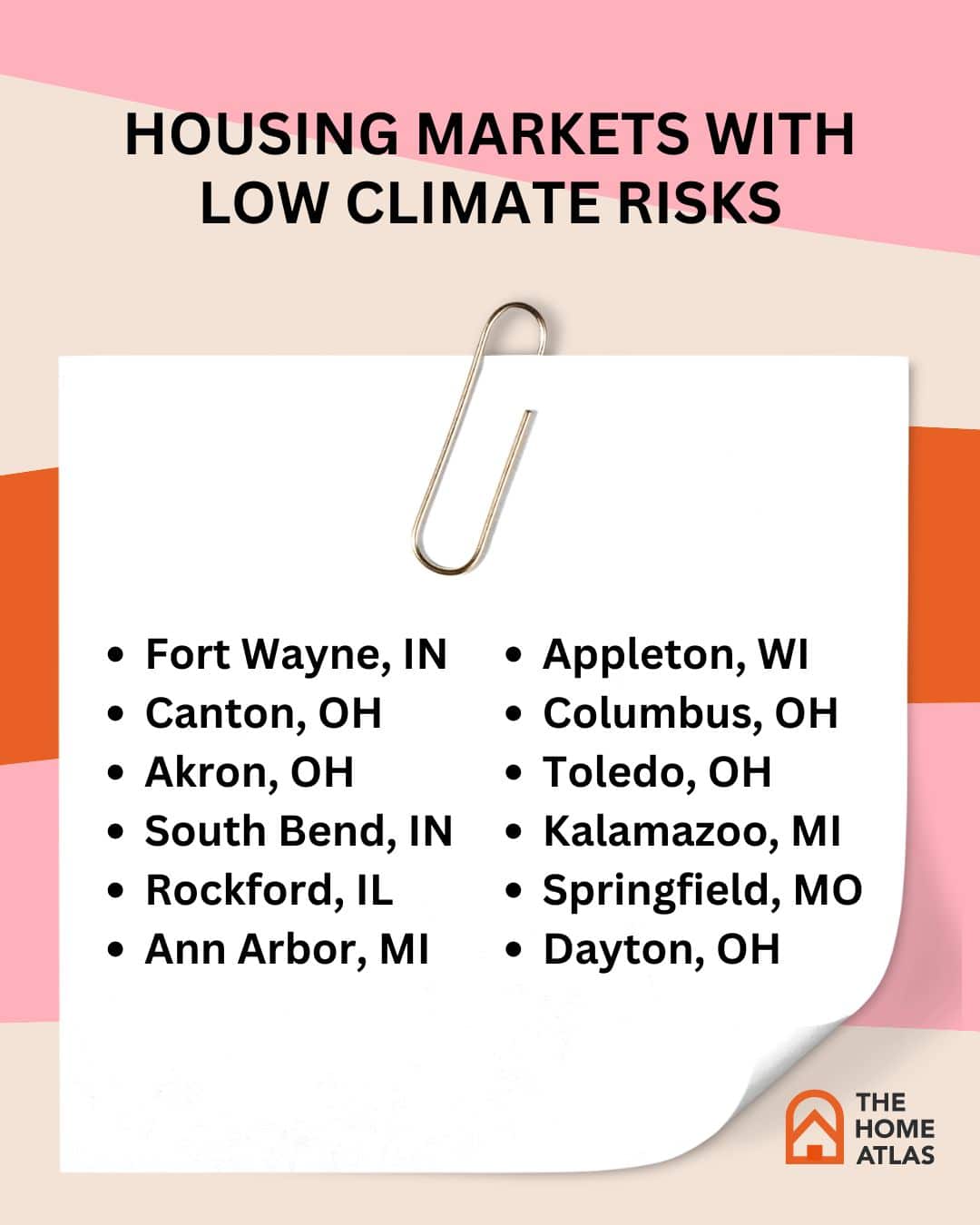 Housing markets with low climate risks | The Home Atlas