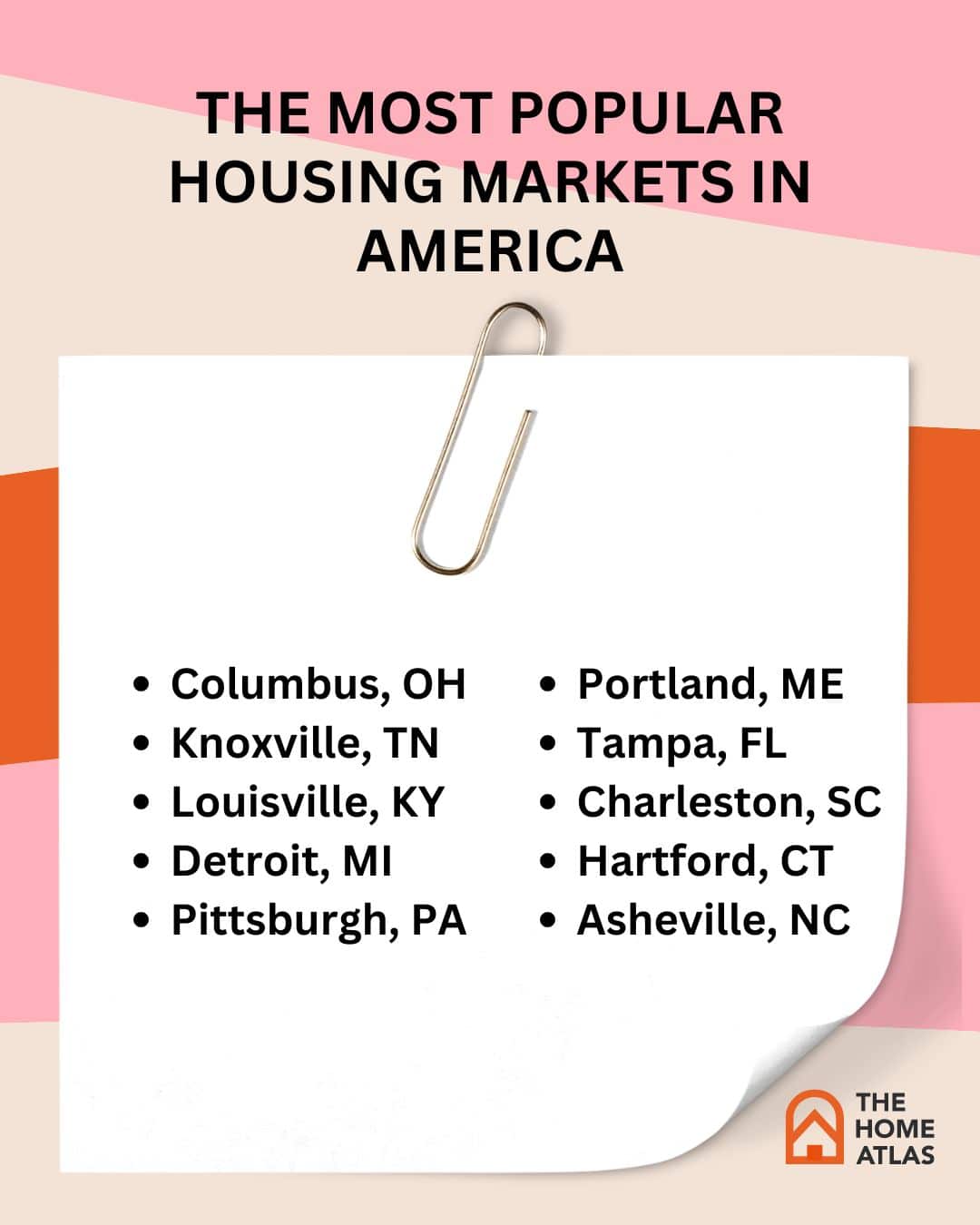 The Most Popular Housing Markets in America | The Home Atlas